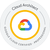 Google Professional Cloud Architect